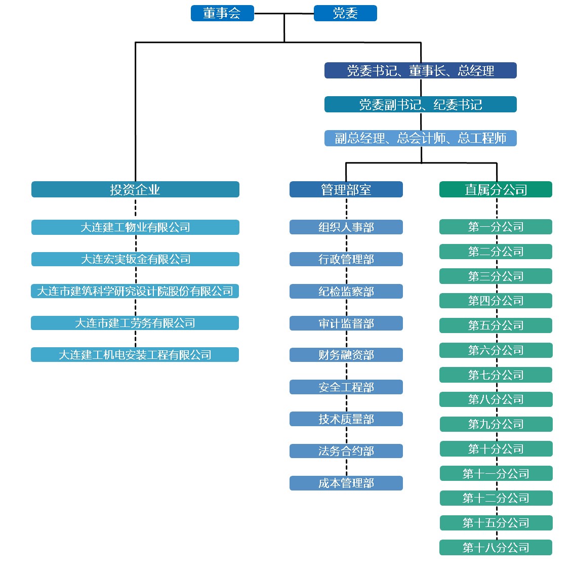 亚美AM8AG旗舰厅(中国)官方网站